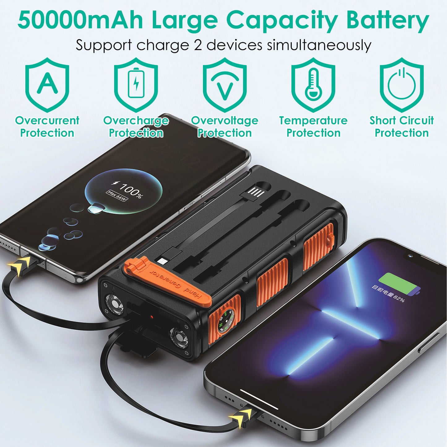 1Pc 50000mAh Solar Power Bank Portable Fast Charger with Compass LED Flashlight 3 Cable Dual Output Hand Crank Emergency Power Bank Outdoor Camping