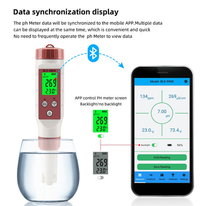 4-in-1 9908 Water Quality Test Pen Ph/tds/ec/temp Portable Bluetooth Tester for Drinking Water Aquariums Backlight