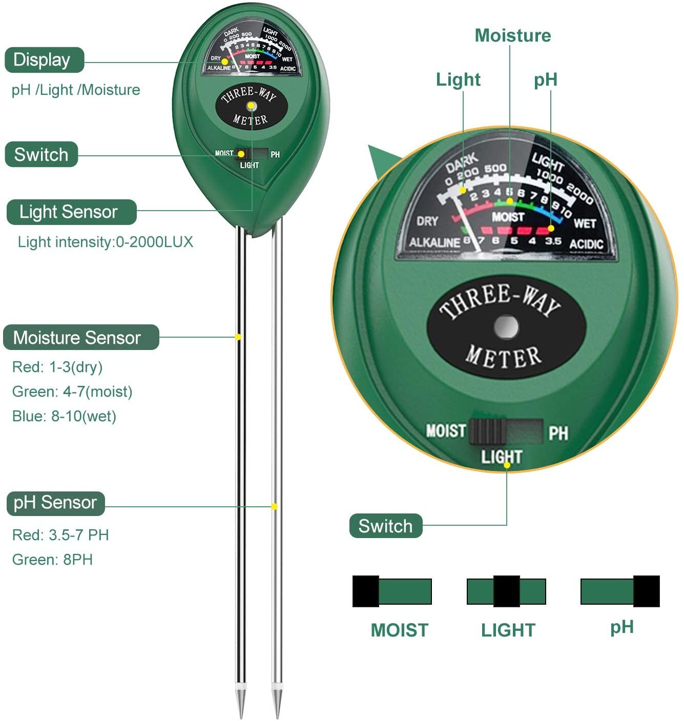 Three-in-one Round Gardening PH Soil Tester Hygrometer Illuminance Tester 1pcs