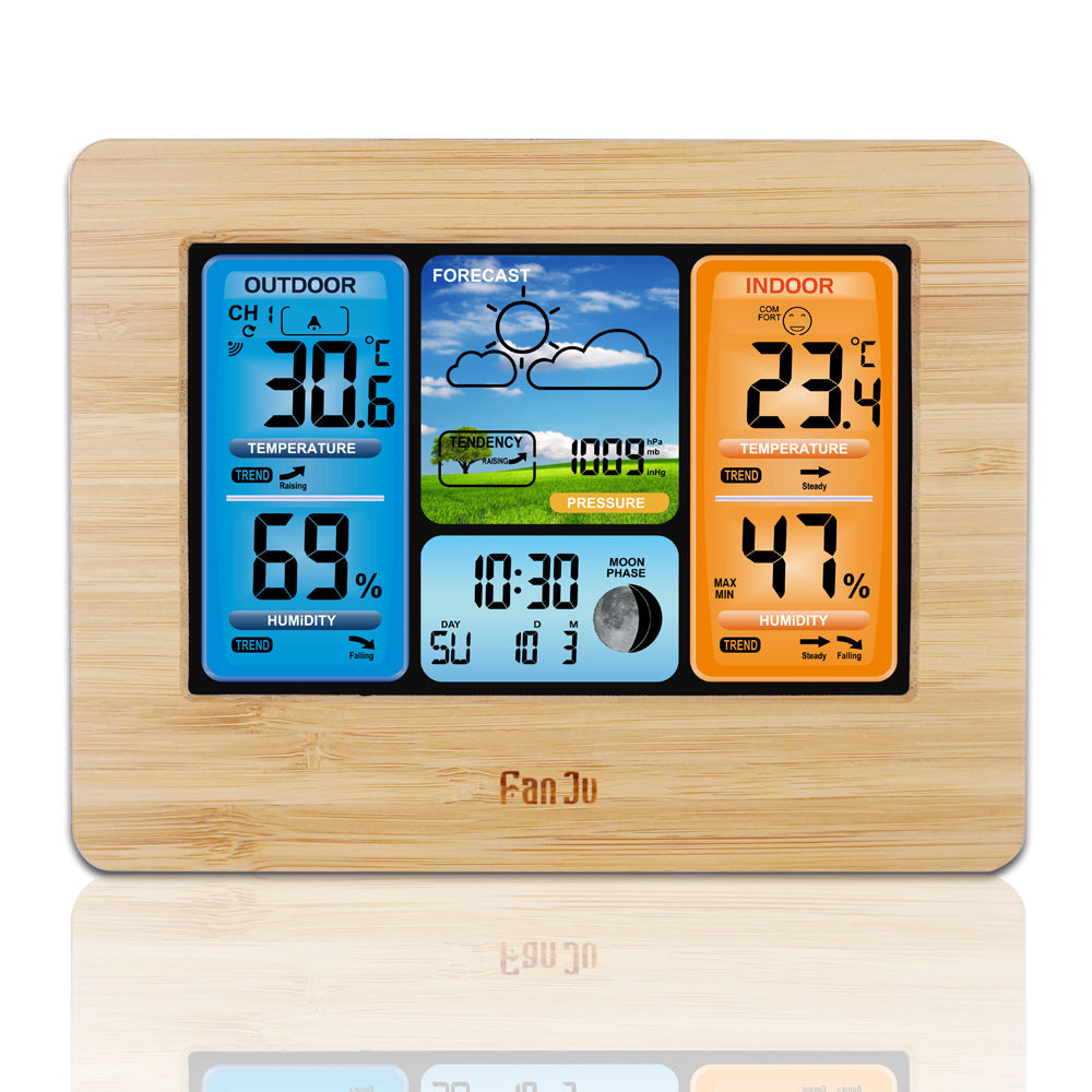 Pocket weather station