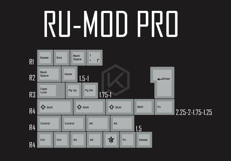 Color: Russian Mod Pro X1 - kprepublic 139 Japanese Root Japan Black Font Language Cherry Profile Dye Sub Keycap PBT For Gh60 Xd60 Xd84 Cospad Tada68 87 104